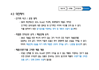 [전략경영] 3M 경영전략-15