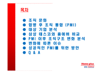 [조직환경] 삼성 TESCO(테스코)와 홈에버의 PMI 분석-2