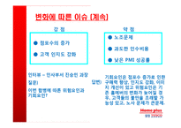 [조직환경] 삼성 TESCO(테스코)와 홈에버의 PMI 분석-11