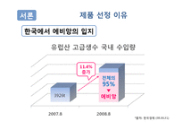 [마케팅전략] 에비앙(Evian) 마케팅전략-5