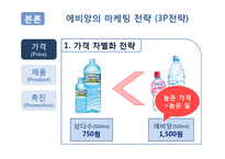 [마케팅전략] 에비앙(Evian) 마케팅전략-9