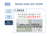 [마케팅전략] 에비앙(Evian) 마케팅전략-17