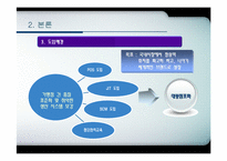 [생산관리] 롯데리아 LOTTERIA의 JIT 생산기법-10