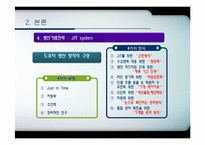 [생산관리] 롯데리아 LOTTERIA의 JIT 생산기법-11