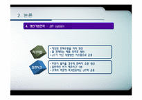 [생산관리] 롯데리아 LOTTERIA의 JIT 생산기법-18