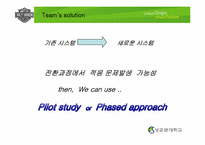 [경영정보시스템] 할리데이비슨 Harley Davidson 정보시스템 사례-12