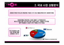 [소비자행동론] LG텔레콤 오즈 OZ 분석-4
