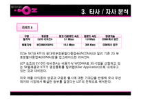 [소비자행동론] LG텔레콤 오즈 OZ 분석-8