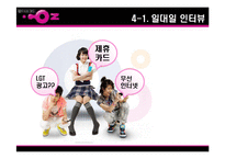 [소비자행동론] LG텔레콤 오즈 OZ 분석-11