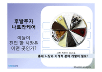 [광고학] 로하스생리대 나트라케어 진입전략-2