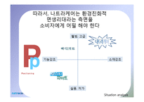 [광고학] 로하스생리대 나트라케어 진입전략-4