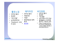 [광고학] 로하스생리대 나트라케어 진입전략-10
