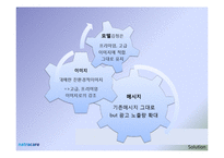 [광고학] 로하스생리대 나트라케어 진입전략-18