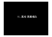 [마케팅조사] 미샤 사례-13