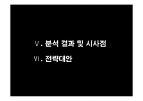 [마케팅조사] 미샤 사례-15