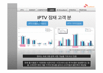 [마케팅전략] SK브로드밴드의 IPTV시장 선점 전략-11