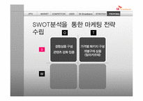 [마케팅전략] SK브로드밴드의 IPTV시장 선점 전략-20