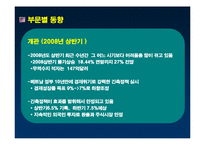 [통상관계] 베트남 경제-5