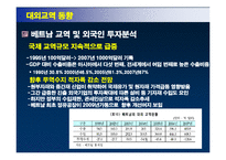 [통상관계] 베트남 경제-10