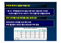 [통상관계] 베트남 경제-14
