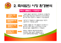 [마케팅] 햇반 제품관리-5