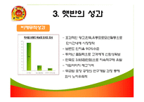 [마케팅] 햇반 제품관리-9
