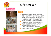 [마케팅] 햇반 제품관리-17