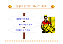 [관리회계] 서울대학교 병원 ABC 관리도입-4