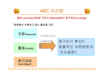 [관리회계] 서울대학교 병원 ABC 관리도입-10
