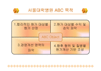 [관리회계] 서울대학교 병원 ABC 관리도입-12