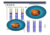 [물류] 철도의 경쟁력 재고를 위한 방안-13