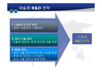 [국제 경영학] 네슬레 글로벌 경영전략-16