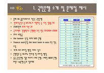 국민은행 성공요인과 전략-5