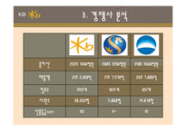 국민은행 성공요인과 전략-8