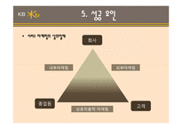 국민은행 성공요인과 전략-11