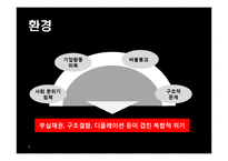 [변화와 혁신] 도요타 TOYOTA의 위기, 그리고 변화를 통한 성공사례-9