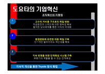 [변화와 혁신] 도요타 TOYOTA의 위기, 그리고 변화를 통한 성공사례-14