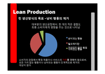 [변화와 혁신] 도요타 TOYOTA의 위기, 그리고 변화를 통한 성공사례-20
