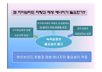 [시스템경영] 하이브리드 차량과 재생에너지-3
