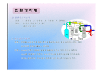 [시스템경영] 하이브리드 차량과 재생에너지-6