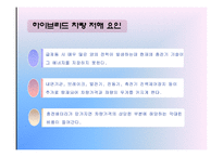 [시스템경영] 하이브리드 차량과 재생에너지-8