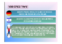[시스템경영] 하이브리드 차량과 재생에너지-10