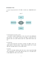 [마케팅] ZARA 자라(Fast Fashion)전략-3
