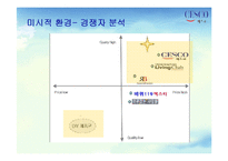세스코 기업사례 분석-15
