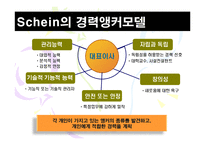 [인적자원관리] 경력개발관리 및 퇴직관리-10