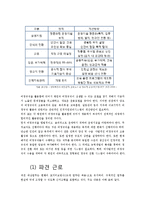 [노사관계] 강남성모병원 비정규직 문제-17