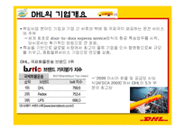 [서비스물류론] DHL 물류 전략-7