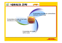 [서비스물류론] DHL 물류 전략-11
