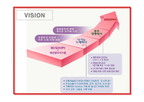 [유통관리] 유통관련 성공사례 -(주)북센-6
