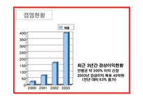 [유통관리] 유통관련 성공사례 -(주)북센-9